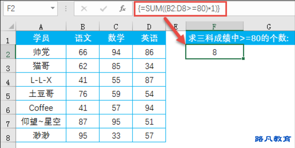 成都办公软件培训班