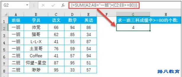 成都Excel技巧培训