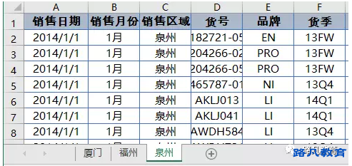 Excel多个工作表合并方法