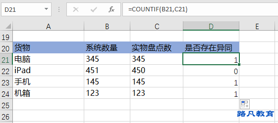 Excel中countif函数的使用方法