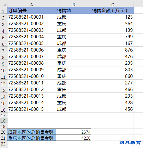 Excel中隔行求和方法