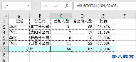 subtotal函数的语法讲解