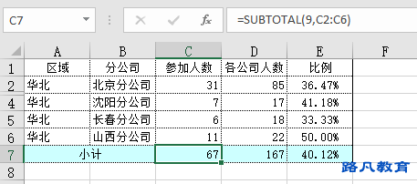 subtotal函数的语法讲解