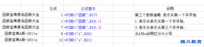 find函数语法讲解