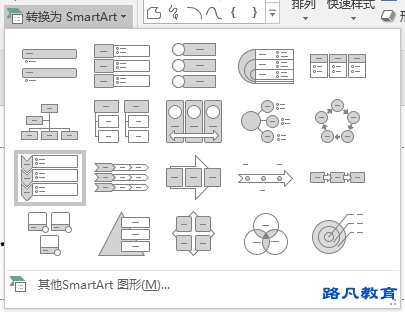 PPT段落相关知识