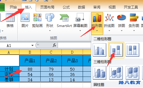 Excel组合图表