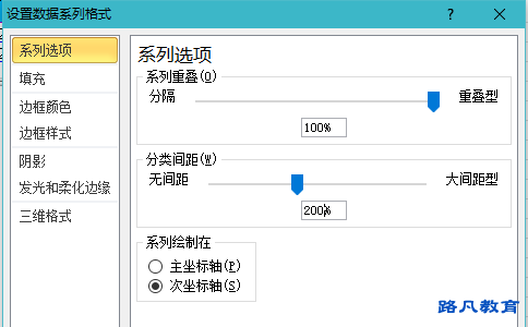 Excel组合图表