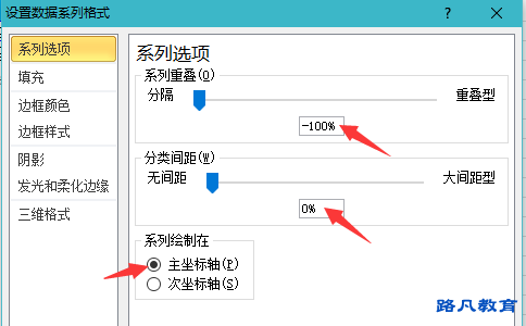 Excel组合图表