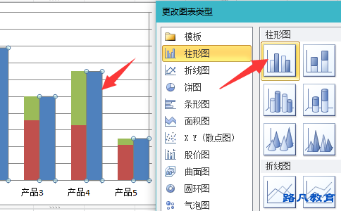 Excel组合图表