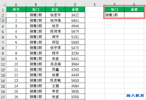 办公软件培训